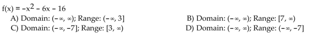 Find the domain and range of the function.