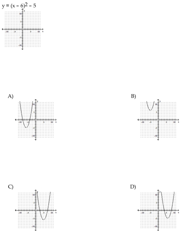 Sketch the graph of the parabola.