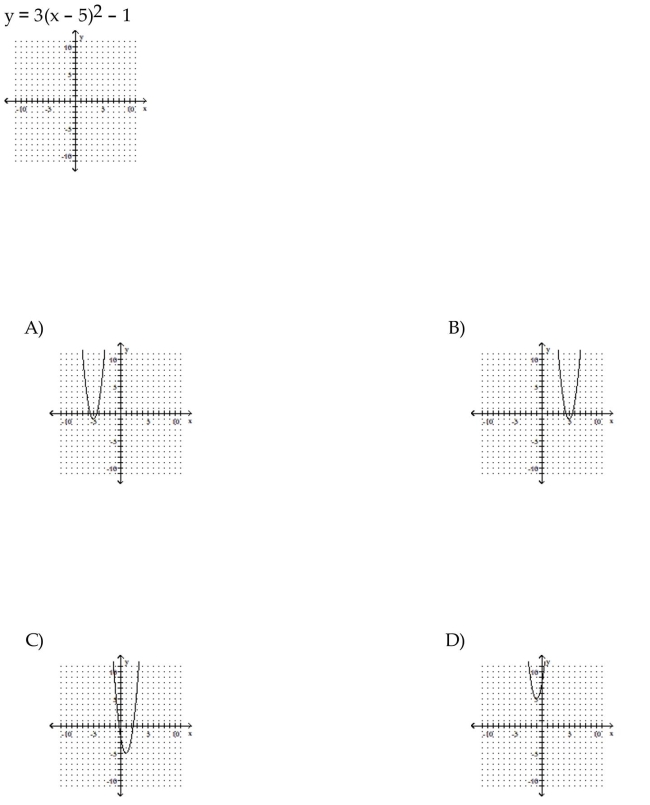 Sketch the graph of the parabola.