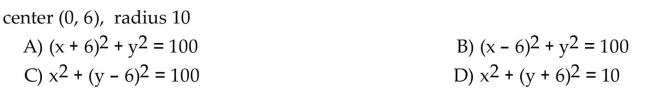 Find the center-radius form of the equation of the circle.  <div style=padding-top: 35px> 