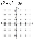 Graph the circle.      <div style=padding-top: 35px> 