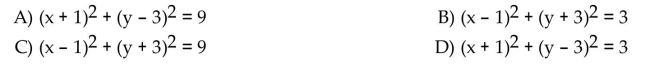 Use the graph to determine the equation of the circle in center-radius form.    <div style=padding-top: 35px> 