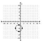  Use the graph to determine the equation of the circle in center-radius form. -   A)   \left( x + 1 ^ { 2 } + ( y + 4 )  ^ { 2 } = 2 \right.  B)   ( x - 1 )  ^ { 2 } + ( y - 4 )  ^ { 2 } = 4  C)   ( x + 1 )  ^ { 2 } + ( y + 4 )  ^ { 2 } = 4  D)   ( x - 1 )  ^ { 2 } + ( y - 4 )  ^ { 2 } = 2