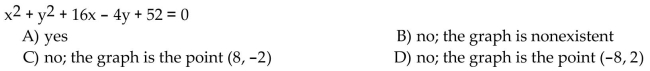 Decide whether or not the equation has a circle as its graph. If it does not, describe the graph.  <div style=padding-top: 35px> 