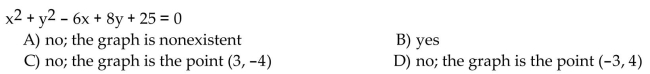 Decide whether or not the equation has a circle as its graph. If it does not, describe the graph.  <div style=padding-top: 35px> 