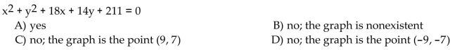 Decide whether or not the equation has a circle as its graph. If it does not, describe the graph.  <div style=padding-top: 35px> 