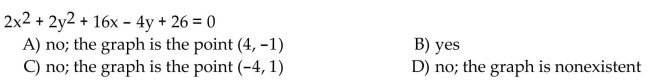Decide whether or not the equation has a circle as its graph. If it does not, describe the graph.  <div style=padding-top: 35px> 