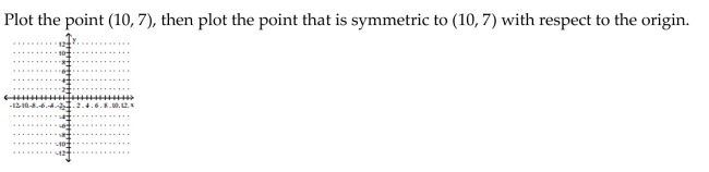 Graph the point symmetric to the given point. -   A)    B)    C)     D)    