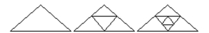 The series of sketches below starts with an equilateral triangle having sides of length 1 (one). In the following steps, equilateral triangles are constructed by joining the midpoints of the sides of the preceding triangle. Develop a formula for the area of the nth new triangle. Use math induction to prove your answer.  