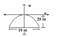 A tunnel is in the shape of a parabola. The maximum height is 29 m and it is 19 m wide at the base. What is the vertical clearance 2 m from the edge of the tunnel?   A)  27.6 m B)  1.4 m C)  18.1 m D)  10.9 m