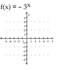 Graph the exponential function using transformations where appropriate. -   A)    B)    C)    D)    