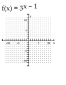 Graph the exponential function using transformations where appropriate. -   A)    B)    C)    D)    