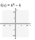 Graph the exponential function using transformations where appropriate. -   A)    B)    C)    D)    
