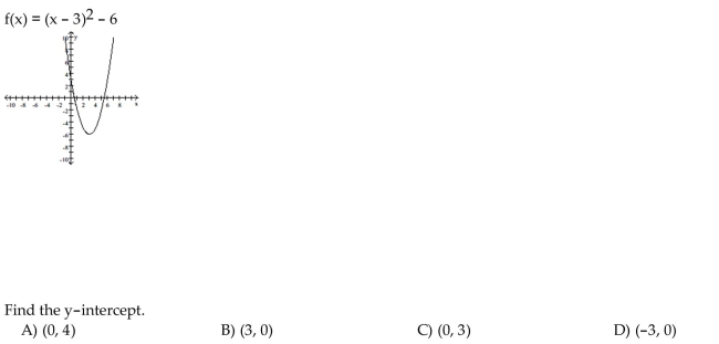 Use the equation and the corresponding graph for the quadratic function to find what is requested.