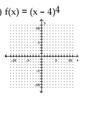 Sketch the graph of the polynomial function. -   A)    B)    C)    D)    