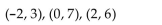 <strong>Determine whether the three points are the vertices of a right triangle. </strong> A) Yes B) No