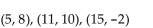 <strong>Determine whether the three points are the vertices of a right triangle. </strong> A) Yes B) No