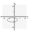 Decide whether the relation defines a function. -  A)  Not a function B)  Function