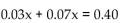 <strong>Determine whether or not the equation is linear. </strong> A) Linear B) Not linear
