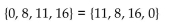 Tell whether the statement is true or false.