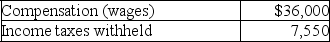 The following data were provided by the detailed payroll records of Mountain Corporation for the last week of March 2019,which will not be paid until April 5,2019:    FICA taxes at a 7.65% rate (no employee had reached the maximum). A.Prepare the March 31,2019 journal entry to record the payroll and the related employee deductions. B.Prepare the March 31,2019 journal entry to record the employer's FICA payroll tax expense. C.Calculate the total payroll-related liabilities at March 31,2019 using the results of requirements (A)and (B).