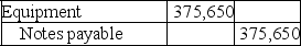 A.    $500,000 × 0.7513 (present value of $1,10%,3 periods)= $375,650. B.    $375,650 × .10 = $37,565. C.    $375,650 + $37,565 = $413,215 $413,215 × 10% = $41,322 D.    ($375,650 + $37,565 + $41,322)= $454,537 $454,537 × .10 = $45,454 (Rounding required $9;you must use $45,463 in order to leave notes payable with a zero balance. )