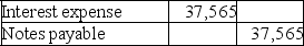 A.    $500,000 × 0.7513 (present value of $1,10%,3 periods)= $375,650. B.    $375,650 × .10 = $37,565. C.    $375,650 + $37,565 = $413,215 $413,215 × 10% = $41,322 D.    ($375,650 + $37,565 + $41,322)= $454,537 $454,537 × .10 = $45,454 (Rounding required $9;you must use $45,463 in order to leave notes payable with a zero balance. )