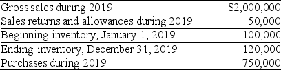 McMillan Company uses the periodic inventory system.It has compiled the following information in order to prepare the financial statements at December 31,2019:    Calculate each of the following: A.Cost of goods available for sale B.Cost of goods sold C.Gross profit