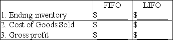 William Company has provided the following data:    A.Calculate the following using both: FIFO and LIFO inventory methods.    B.In times of rising unit costs,how does pretax income using FIFO compare to pretax income using LIFO? Explain your answer.