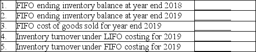 Quest Inc.provided the following disclosure note to the financial statements in its annual report: Inventories are stated at the lower of cost or market.The cost of inventories has been determined using last in first out (LIFO)method.Cost of goods sold under LIFO costing were $22.2 billion for 2019 and ending inventory under LIFO was $1.3 billion.Inventory in 2018 under LIFO costing was $1.2 billion.The LIFO Reserve account carried a credit balance of $0.8 billion in 2019 and $0.6 billion in 2018. Compute the following:   