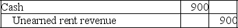 Four transactions described below were completed during 2019 by Russell Company.The books are adjusted only at year-end. A.On December 31,2019,Russell Company owed employees $3,750 for wages that were earned by them during December and were not recorded. B.During 2019,Russell Company purchased office supplies that cost $1,000,which were placed in the supplies room for use as needed.The purchase was recorded as follows:    At January 1,2019,the amount of unused office supplies was $300.At December 31,2019,a physical count showed unused office supplies in the supply room amounting to $100. C.On December 1,2019,Russell Company rented some office space to another party.Russell Company collected $900 rent for the period December 1,2019,to March 1,2020.The December 1 transaction was recorded as follows:    D.On July 1,2019,Russell Company borrowed $12,000 cash on a one-year,8% interest-bearing note payable.The interest is payable on the due date of the note,June 30,2020.The borrowing was recorded as follows on July 1,2019:    Provide the adjusting entries required for Russell Company on December 31,2019.