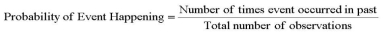 Which approach to probability is exemplified by the following formula?   A)  Classical approach B)  Empirical approach C)  Subjective approach D)  None of the choices are correct