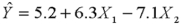 For a unit change in the first independent variable with other things being held constant,what change can be expected in the dependent variable in the multiple regression equation   ? A) -7.1 B) +6.3 C) +5.2 D) +4.4