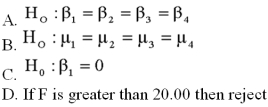 The best example of a null hypothesis for a global test of a multiple regression model is:   A) Option A B) Option B C) Option C D) Option D