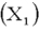 It has been hypothesized that overall academic success for college freshmen as measured by grade point average (GPA)is a function of IQ scores   ,hours spent studying each week   ,and one's high school average   .Suppose the regression equation is:   .The multiple standard error is 6.313 and   = 0.826. For which independent variable does a unit change have the least effect on GPA? ___________________