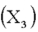 It has been hypothesized that overall academic success for college freshmen as measured by grade point average (GPA)is a function of IQ scores   ,hours spent studying each week   ,and one's high school average   .Suppose the regression equation is:   .The multiple standard error is 6.313 and   = 0.826. For which independent variable does a unit change have the least effect on GPA? ___________________