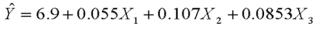 It has been hypothesized that overall academic success for college freshmen as measured by grade point average (GPA)is a function of IQ scores   ,hours spent studying each week   ,and one's high school average   .Suppose the regression equation is:   .The multiple standard error is 6.313 and   = 0.826. For which independent variable does a unit change have the least effect on GPA? ___________________