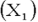 It has been hypothesized that overall academic success for college freshmen as measured by grade point average (GPA)is a function of IQ scores   ,hours spent studying each week   ,and one's high school average   .Suppose the regression equation is:   .The multiple standard error is 6.313 and   = 0.826. For which independent variable does a unit change have the greatest effect on the GPA? ________________