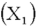 It has been hypothesized that overall academic success for college freshmen as measured by grade point average (GPA)is a function of IQ scores   ,hours spent studying each week   ,and one's high school average   .Suppose the regression equation is:   .The multiple standard error is 6.313 and   = 0.826. For which independent variable does a unit change have the greatest effect on the GPA? ________________