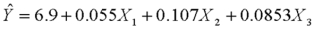 It has been hypothesized that overall academic success for college freshmen as measured by grade point average (GPA)is a function of IQ scores   ,hours spent studying each week   ,and one's high school average   .Suppose the regression equation is:   .The multiple standard error is 6.313 and   = 0.826. For which independent variable does a unit change have the greatest effect on the GPA? ________________