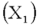 It has been hypothesized that overall academic success for college freshmen as measured by grade point average (GPA)is a function of IQ scores   ,hours spent studying each week   ,and one's high school average   .Suppose the regression equation is:   .The multiple standard error is 6.313 and   = 0.826. How will a student's GPA be affected if an additional hour is spent studying each weeknight? ________