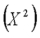 A real estate agent developed a model to relate a house's selling price (Y)to the area of floor space (X)and the area of floor space squared  .The multiple regression equation for this model is:   where:   = selling price (times $1000) X = square feet of floor space (times 100) What is the intercept (a)? _____________