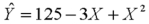 A real estate agent developed a model to relate a house's selling price (Y)to the area of floor space (X)and the area of floor space squared  .The multiple regression equation for this model is:   where:   = selling price (times $1000) X = square feet of floor space (times 100) What is the intercept (a)? _____________