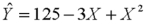 A real estate agent developed a model to relate a house's selling price (Y)to the area of floor space (X)and the area of floor space squared   .The multiple regression equation for this model is:   where:   = selling price (times $1000) X = square feet of floor space (times 100) What is the selling price of a house with 1500 square feet? ______
