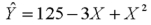 A real estate agent developed a model to relate a house's selling price (Y)to the area of floor space (X)and the area of floor space squared   .The multiple regression equation for this model is:   where:   = selling price (times $1000) X = square feet of floor space (times 100) What is the selling price of a house with 2000 square feet? ______