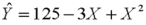 A real estate agent developed a model to relate a house's selling price (Y)to the area of floor space (X)and the area of floor space squared   .The multiple regression equation for this model is:   where:   = selling price (times $1000) X = square feet of floor space (times 100) What is the difference in selling prices of a house with 1600 square feet and one with 1700 square feet? ______