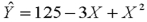 A real estate agent developed a model to relate a house's selling price (Y)to the area of floor space (X)and the area of floor space squared   .The multiple regression equation for this model is:   where:   = selling price (times $1000) X = square feet of floor space (times 100) What is the difference in selling prices of a house with 1650 square feet and one with 1750 square feet? ______