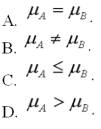<strong>A national manufacturer of ball bearings is experimenting with two different processes for producing precision ball bearings.It is important that the diameters be as close as possible to an industry standard.The output from each process is sampled and the average error from the industry standard is calculated.The results are presented below.   The researcher is interested in determining whether there is evidence that the two processes yield different average errors.Assume that the population standard deviations are equal. What is the alternate hypothesis?  </strong> A)Option A B)Option B C)Option C D)Option D <div style=padding-top: 35px> 
