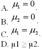 The results of a mathematics placement exam at two different campuses of Mercy College follow:   What is the null hypothesis if we want to test the hypothesis that the mean score on Campus 1 is higher than on Campus 2?   A) Option A B) Option B C) Option C D) Option D