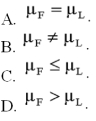 Accounting procedures allow a business to evaluate their inventory at LIFO (Last In First Out) or FIFO (First In First Out) .A manufacturer evaluated its finished goods inventory (in $ thousands) for five products both ways.Based on the following results,is LIFO more effective in keeping the value of his inventory lower?   What is the null hypothesis?   A) Option A B) Option B C) Option C D) Option D
